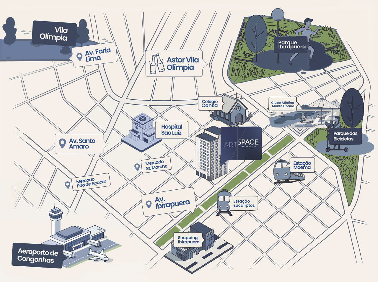 Mapa da localização do empreendimento Artspace Moema